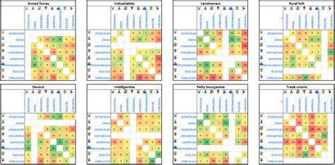 Expanded IG compatibility table for 3.